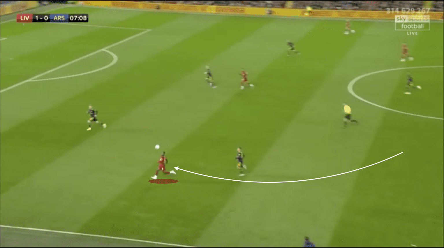 EFL Cup 2019/20: Liverpool vs Arsenal - tactical analysis tactics