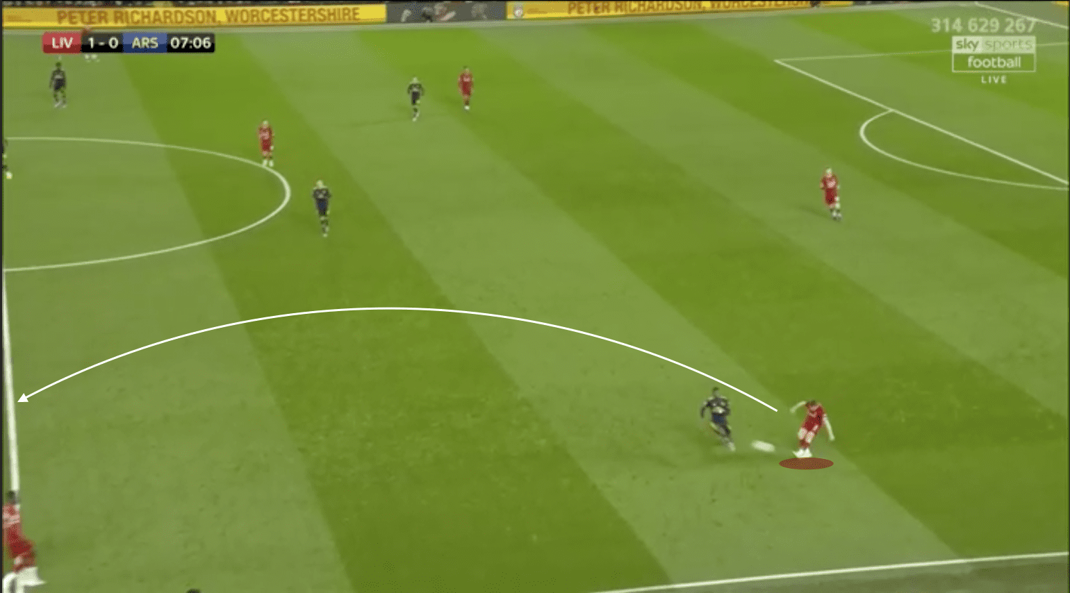 EFL Cup 2019/20: Liverpool vs Arsenal - tactical analysis tactics