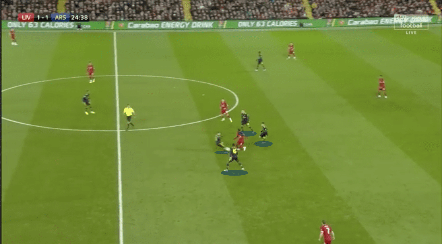 EFL Cup 2019/20: Liverpool vs Arsenal - tactical analysis tactics