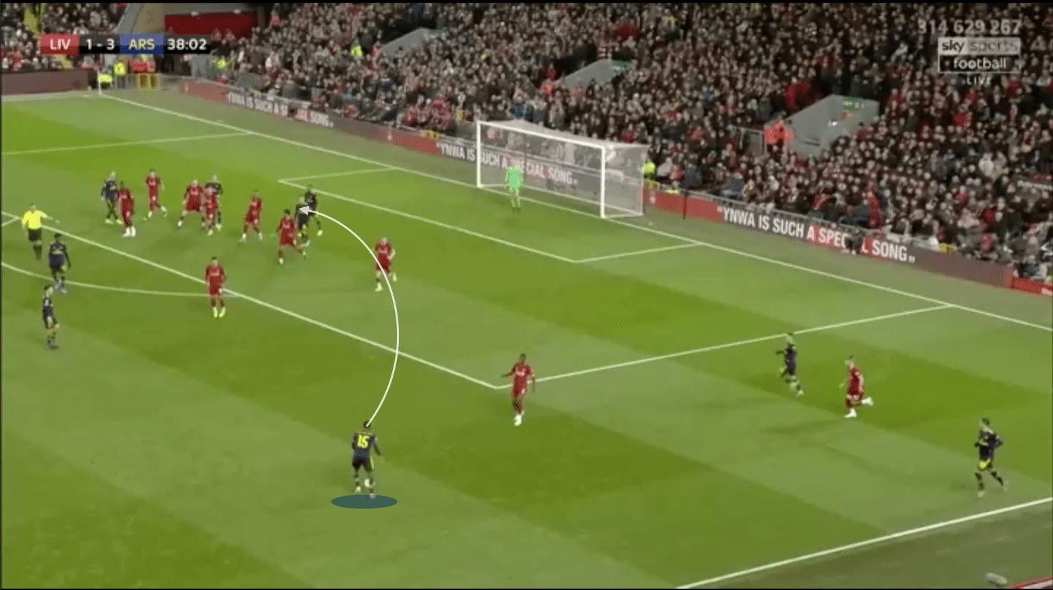 EFL Cup 2019/20: Liverpool vs Arsenal - tactical analysis tactics