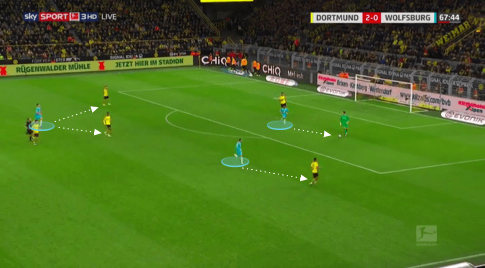 Bundesliga 2019/20: Borussia Dortmund vs Wolfsburg - tactical analysis tactics