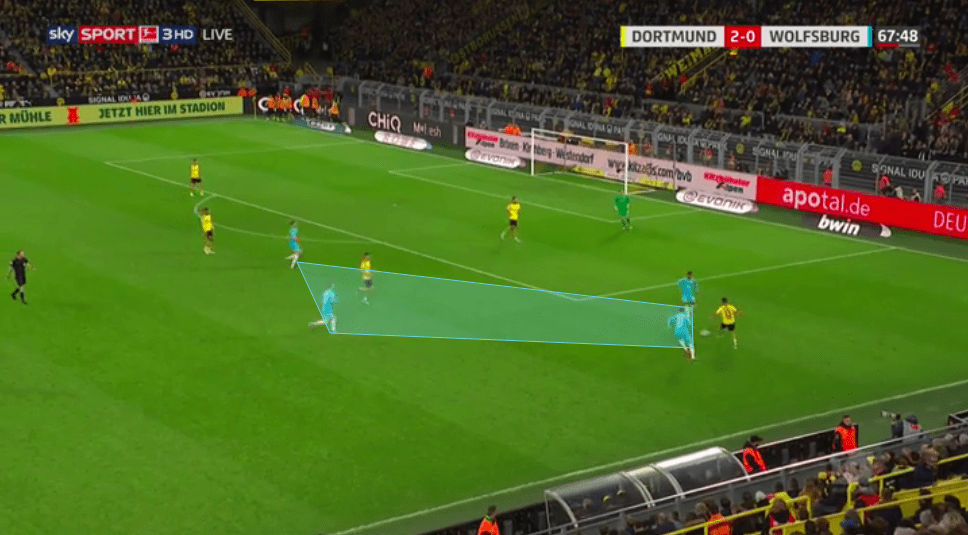 Bundesliga 2019/20: Borussia Dortmund vs Wolfsburg - tactical analysis tactics