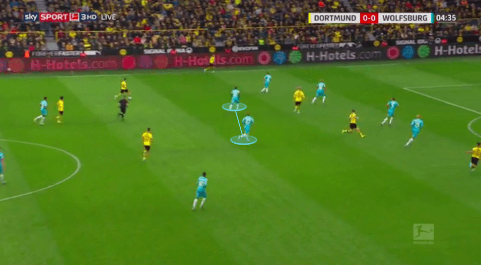 Bundesliga 2019/20: Borussia Dortmund vs Wolfsburg - tactical analysis tactics