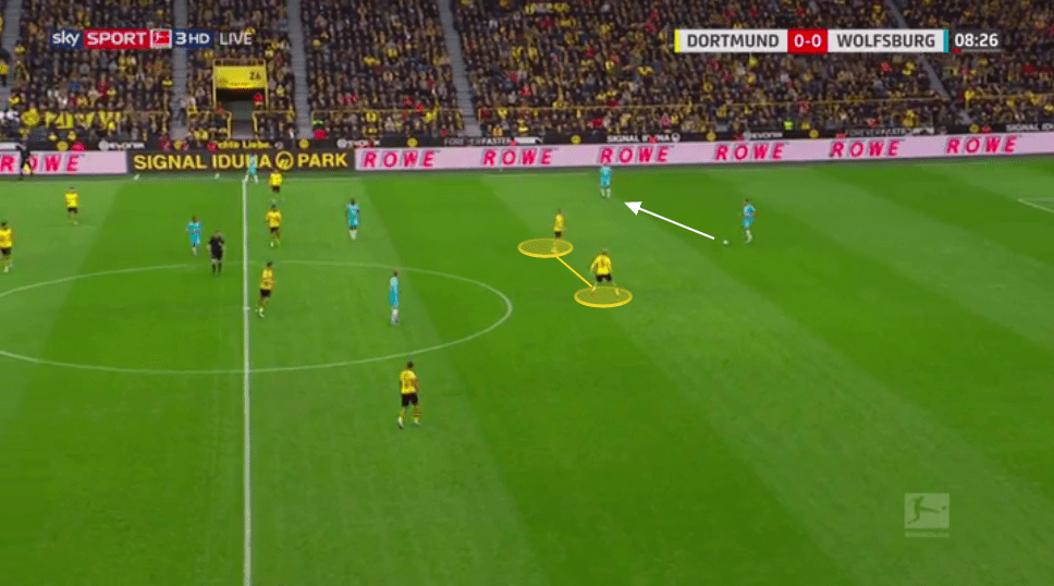 Bundesliga 2019/20: Borussia Dortmund vs Wolfsburg - tactical analysis tactics