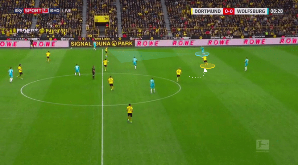 Bundesliga 2019/20: Borussia Dortmund vs Wolfsburg - tactical analysis tactics