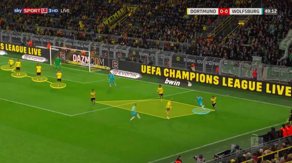 Bundesliga 2019/20: Borussia Dortmund vs Wolfsburg - tactical analysis tactics