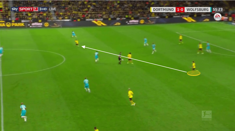 Bundesliga 2019/20: Borussia Dortmund vs Wolfsburg - tactical analysis tactics