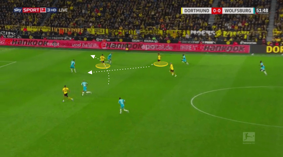 Bundesliga 2019/20: Borussia Dortmund vs Wolfsburg - tactical analysis tactics