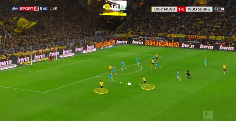 Bundesliga 2019/20: Borussia Dortmund vs Wolfsburg - tactical analysis tactics