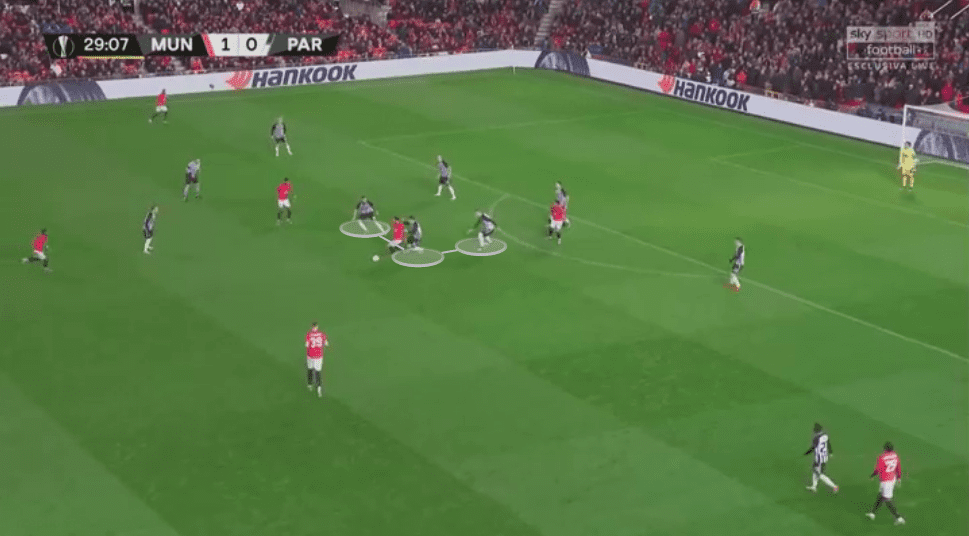 UEFA Europa League 2019/20: Manchester United vs Partizan - tactical analysis tactics