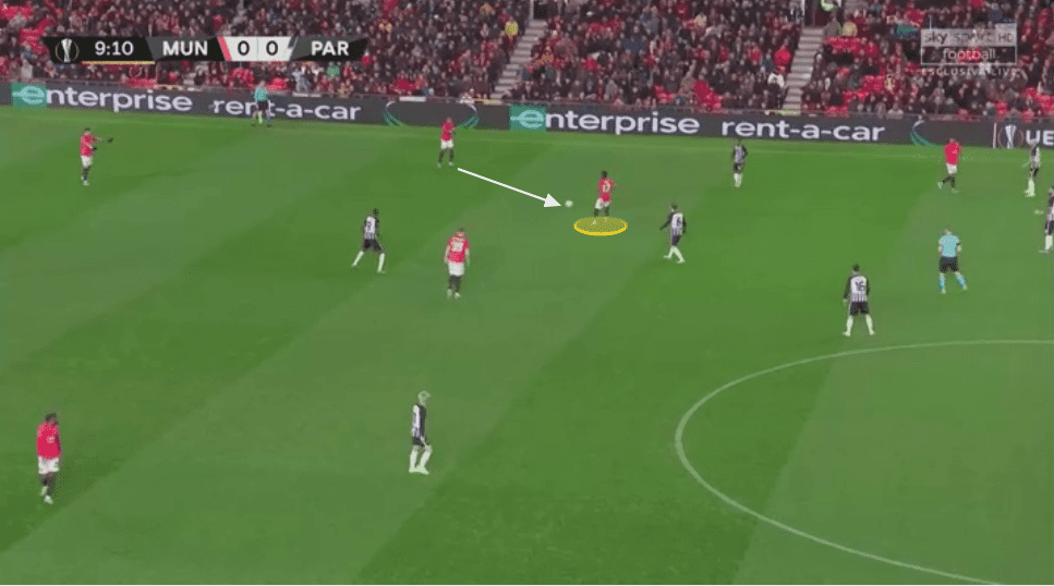 UEFA Europa League 2019/20: Manchester United vs Partizan - tactical analysis tactics