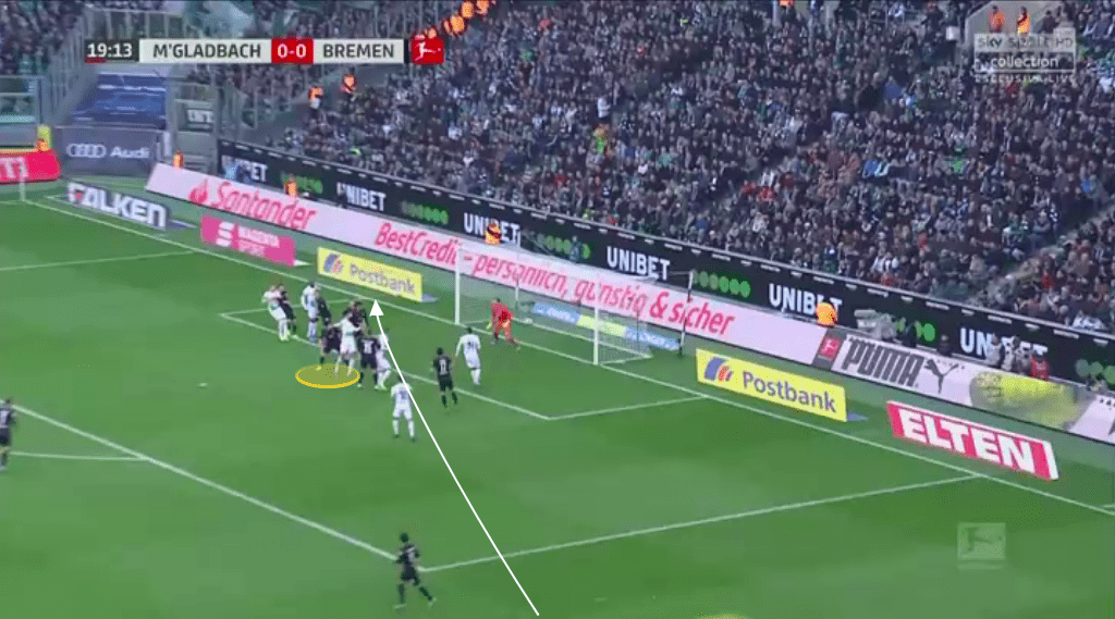 Bundesliga 2019/20: Borussia Monchengladbach vs Werder Bremen - tactical analysis tactics