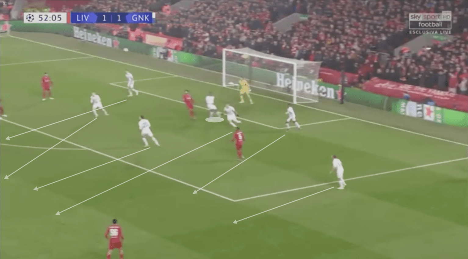 Fabinho 2019/20 - scout report tactical analysis tactics