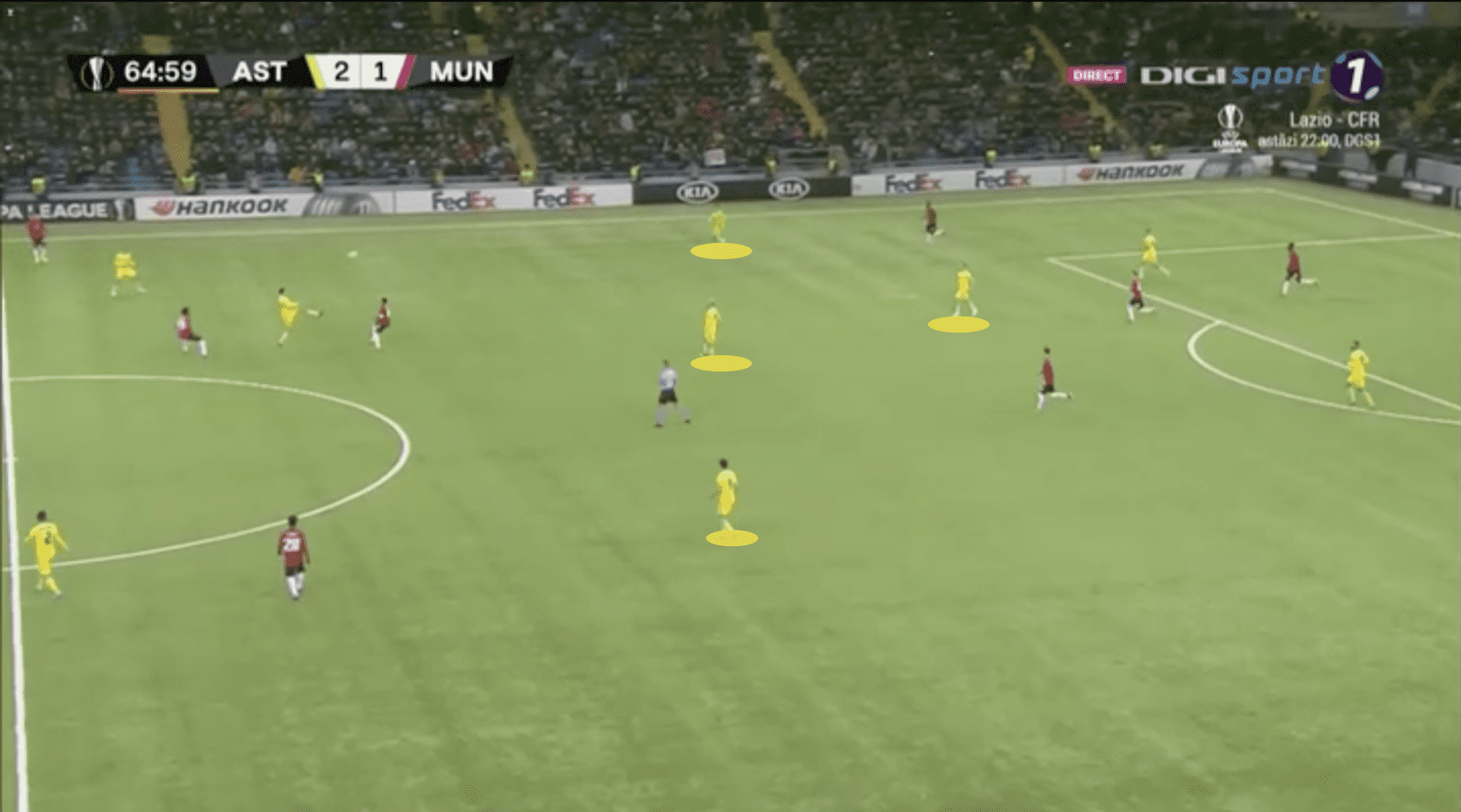 UEFA Europa League 2019/20: Astana vs Manchester United - tactical analysis tactics