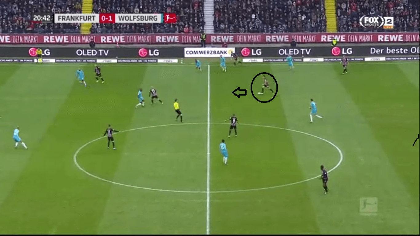 Bundesliga 2019/20: Eintracht Frankfurt vs VFL Wolfsburg-tactical analysis tactics