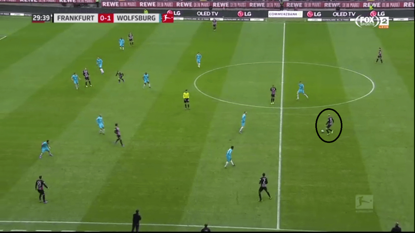 Bundesliga 2019/20: Eintracht Frankfurt vs VFL Wolfsburg-tactical analysis tactics