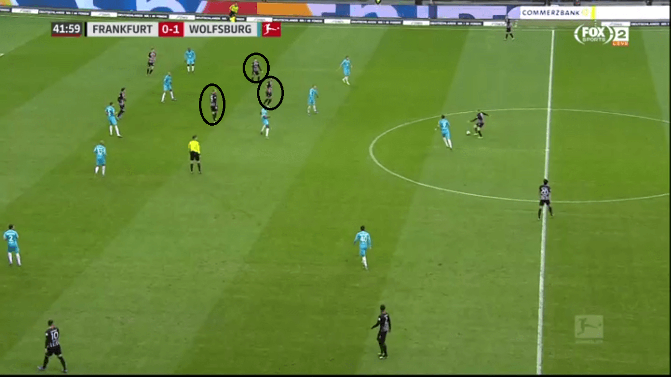 Bundesliga 2019/20: Eintracht Frankfurt vs VFL Wolfsburg-tactical analysis tactics