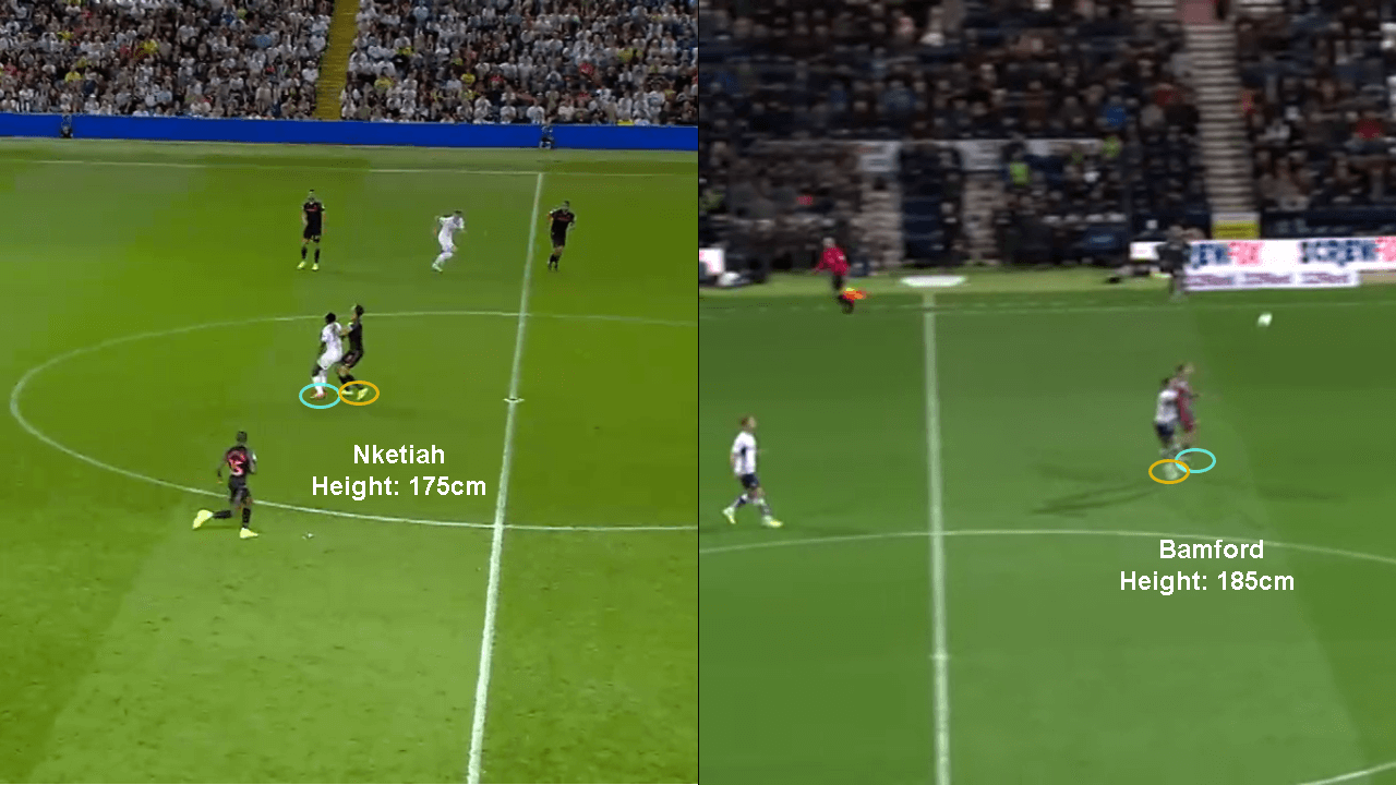 Patrick Bamford vs Eddie Nketiah 2019/20: Scout Report tactics