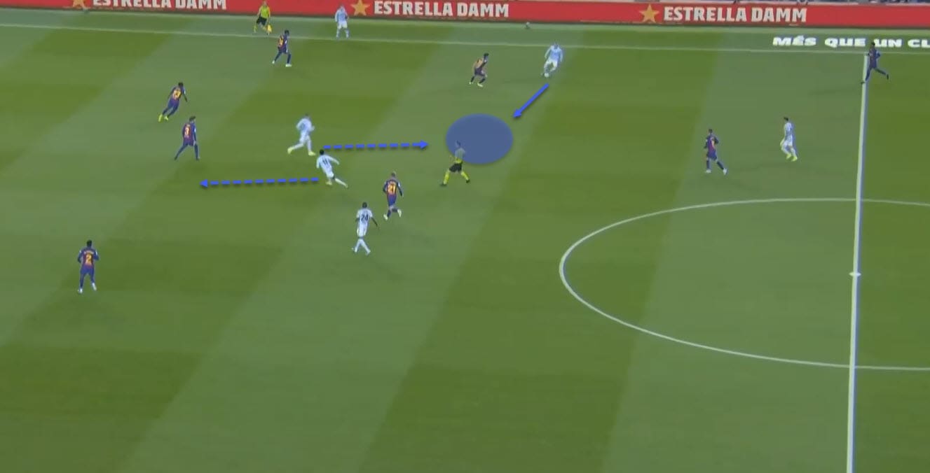 La Liga 2019/20: Barcelona vs Celta Vigo - tactical analysis tactics