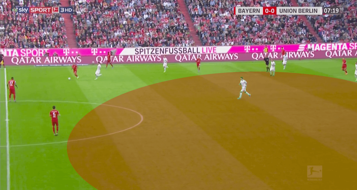 Niko Kovac at Bayern Munich 2019/20 - tactical analysis tactics