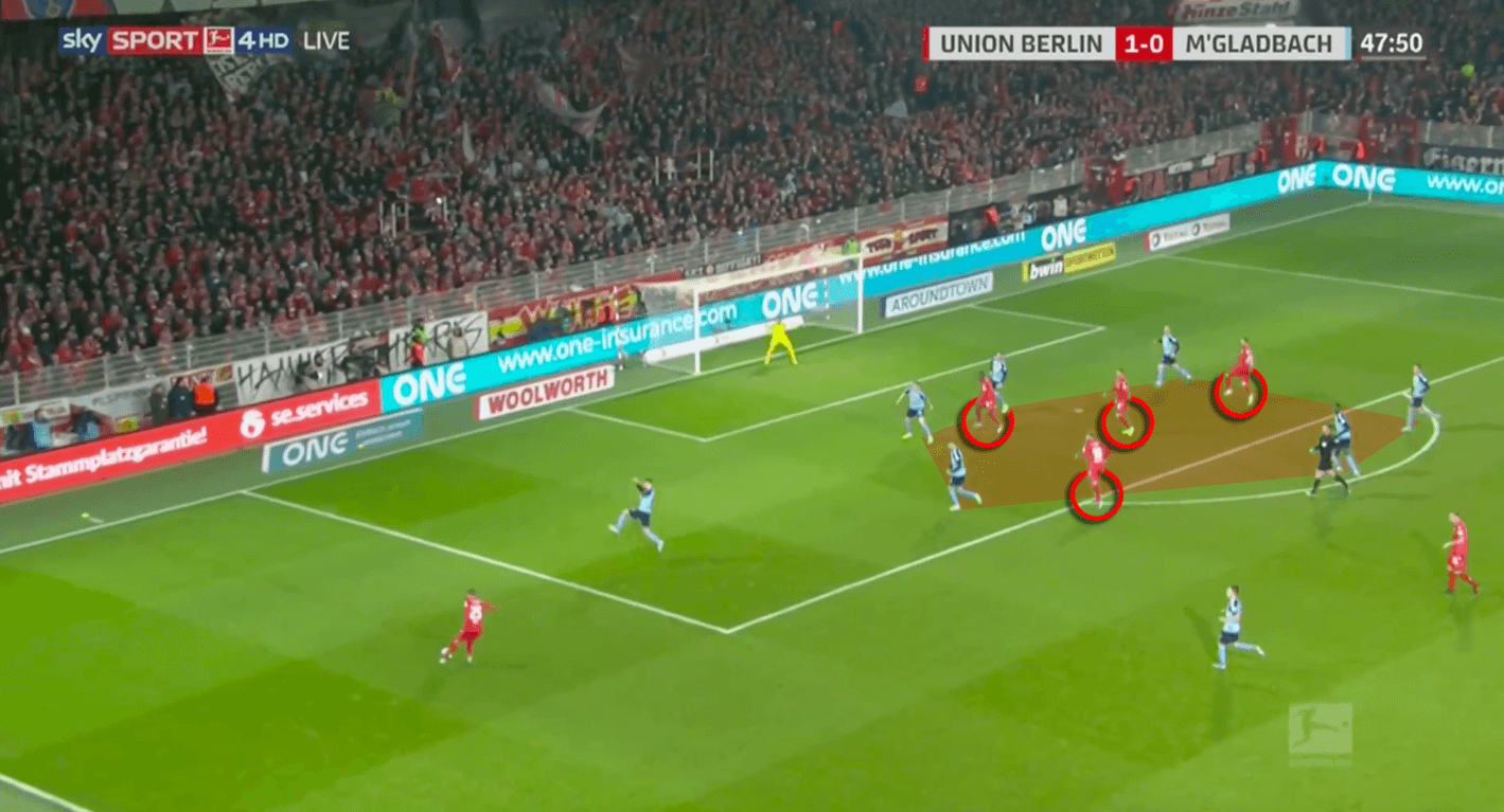 Bundesliga 2019/20: Union Berlin vs Gladbach - tactical analysis tactics