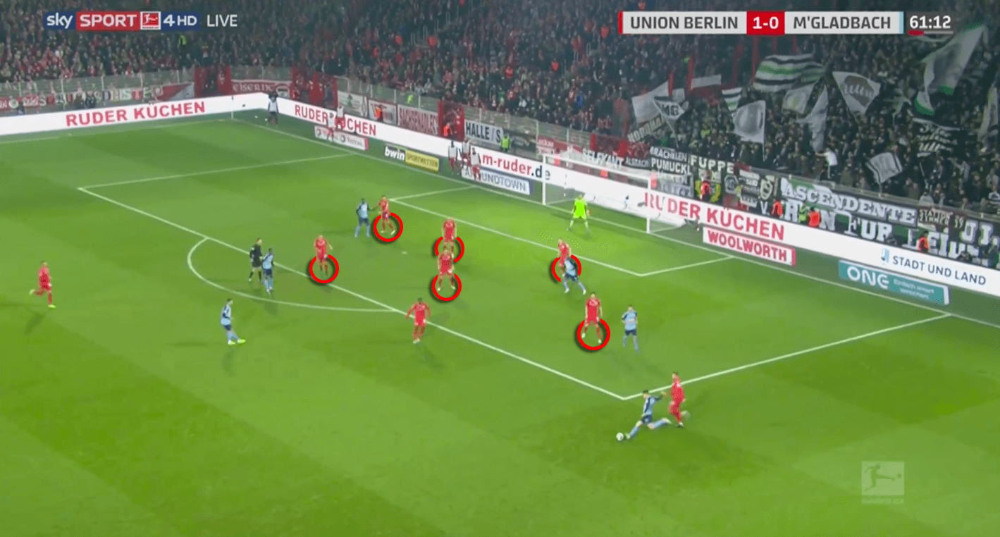 Bundesliga 2019/20: Union Berlin vs Gladbach - tactical analysis tactics