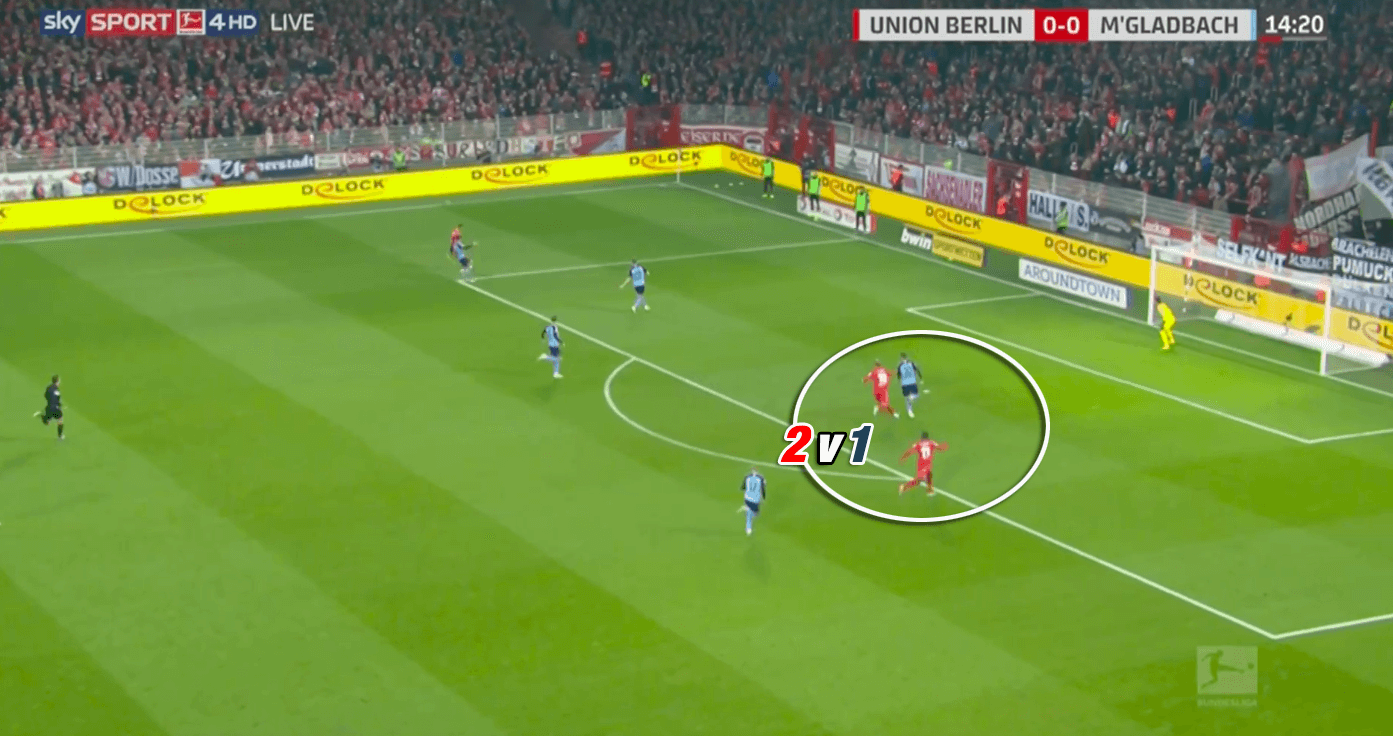 Bundesliga 2019/20: Union Berlin vs Gladbach - tactical analysis tactics