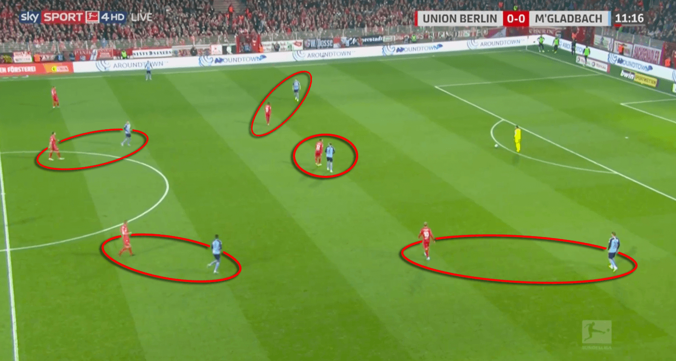 Bundesliga 2019/20: Union Berlin vs Gladbach - tactical analysis tactics