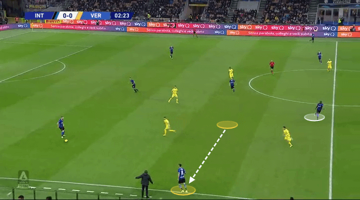 Inter 2019/20: Their interesting midfield - scout report - tactical analysis tactics