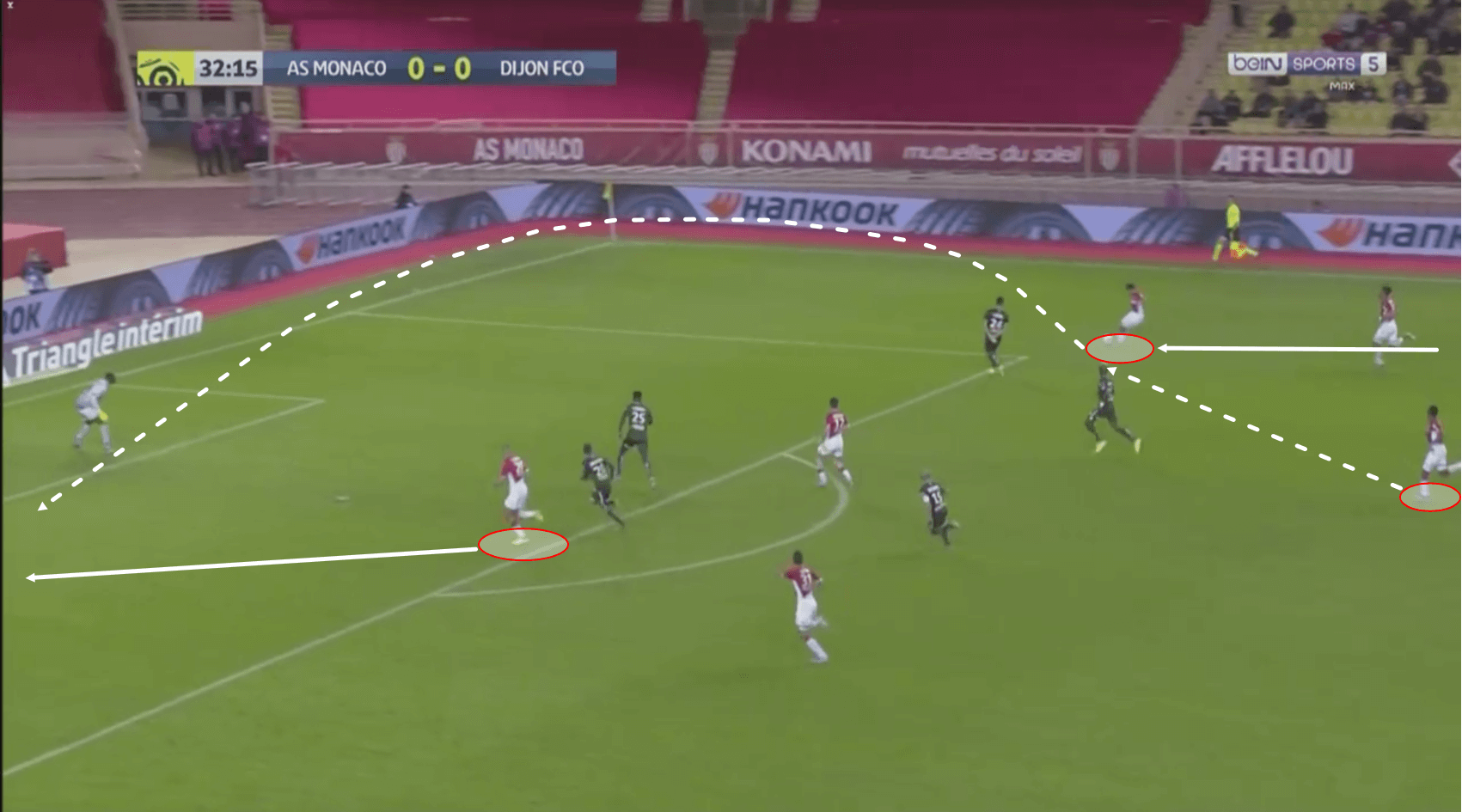 Wissam Ben Yedder and Islam Slimani 2019/20 - Scout Report Tactical Analysis tactics