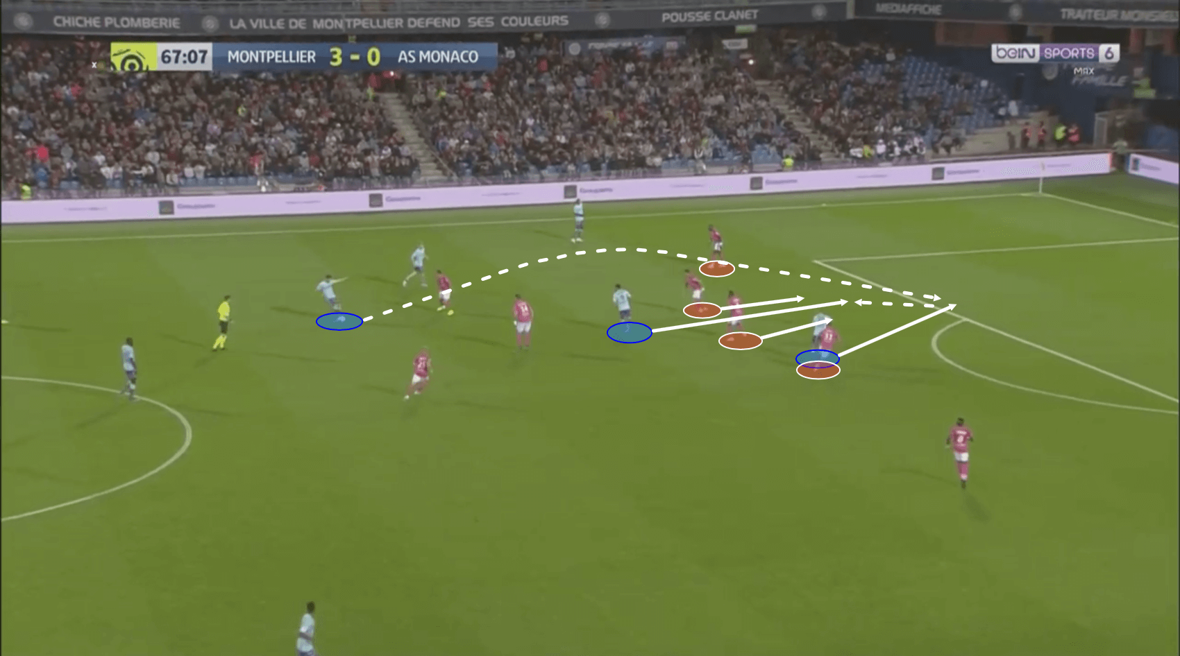 Wissam Ben Yedder and Islam Slimani 2019/20 - Scout Report Tactical Analysis tactics