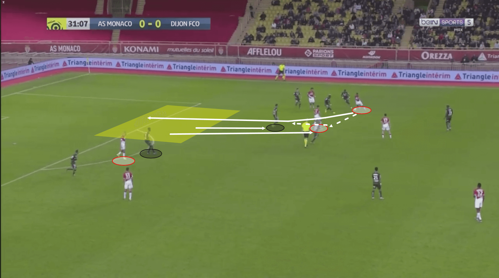 Wissam Ben Yedder and Islam Slimani 2019/20 - Scout Report Tactical Analysis tactics