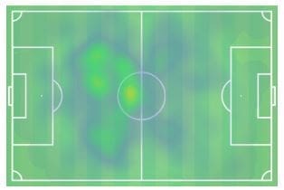 FAWSL 2019/20: Chelsea Women vs Manchester United Women - tactical preview tactics