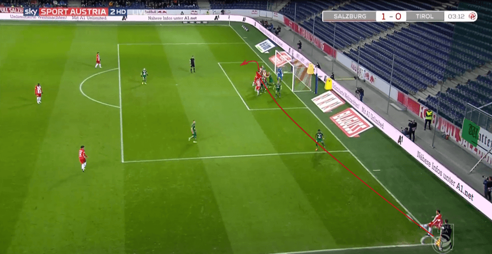 Austrian Bundesliga 2019/20: RB Salzburg vs WSG Tirol - tactical analysis tactics