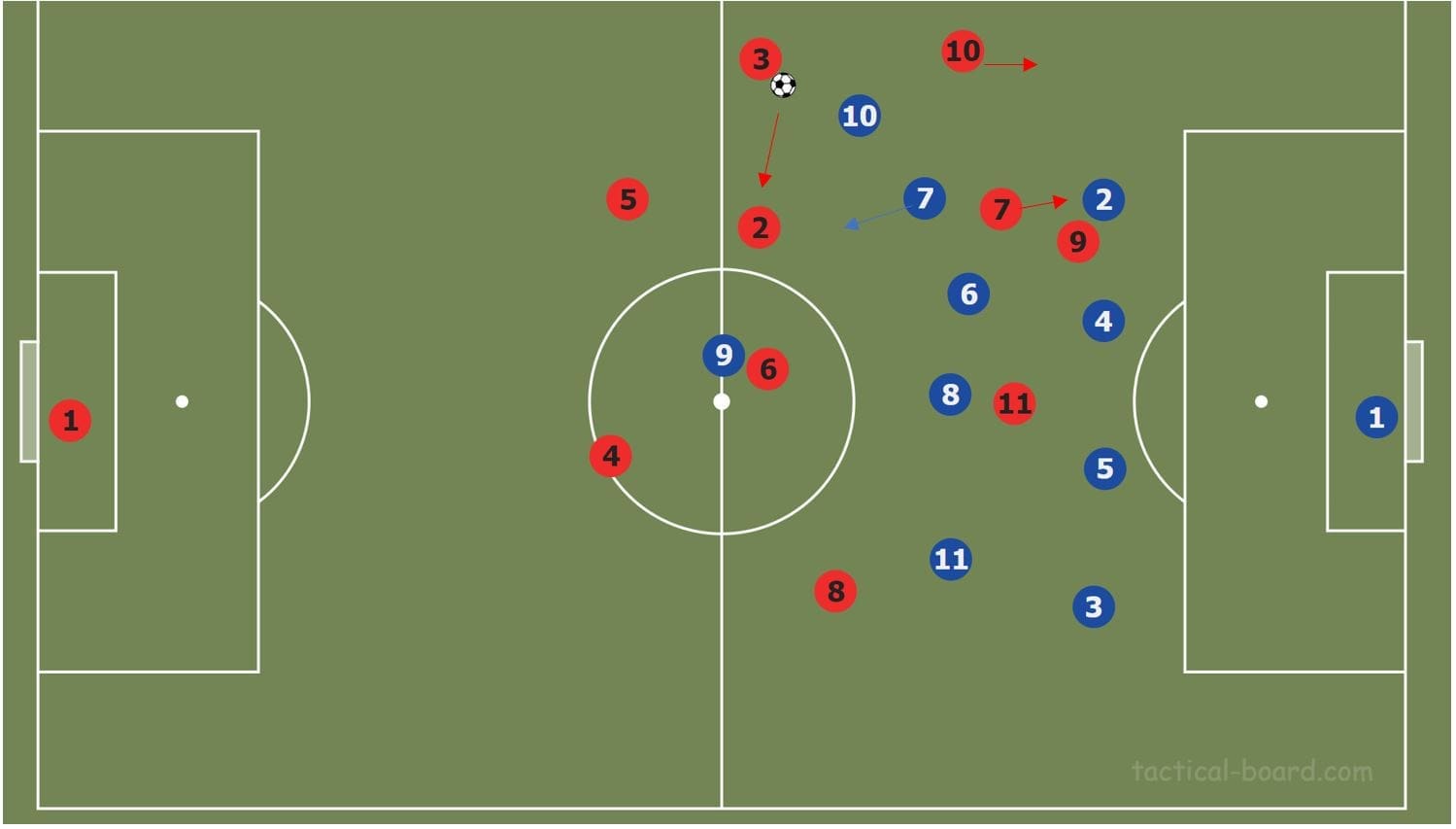 2.Bundesliga 2019/20: VfB Stuttgart vs 1.FC Nuremberg- tactical analysis