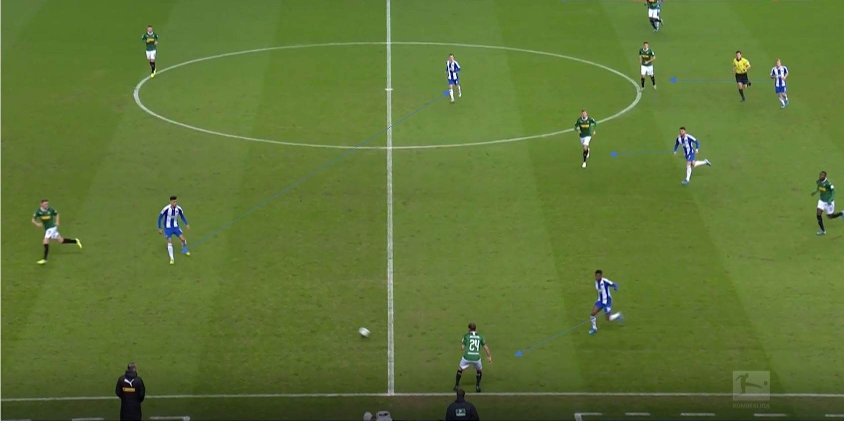 Bundesliga 2019/20: Hertha Berlin vs Borussia Monchengladbach- tactical analysis tactics