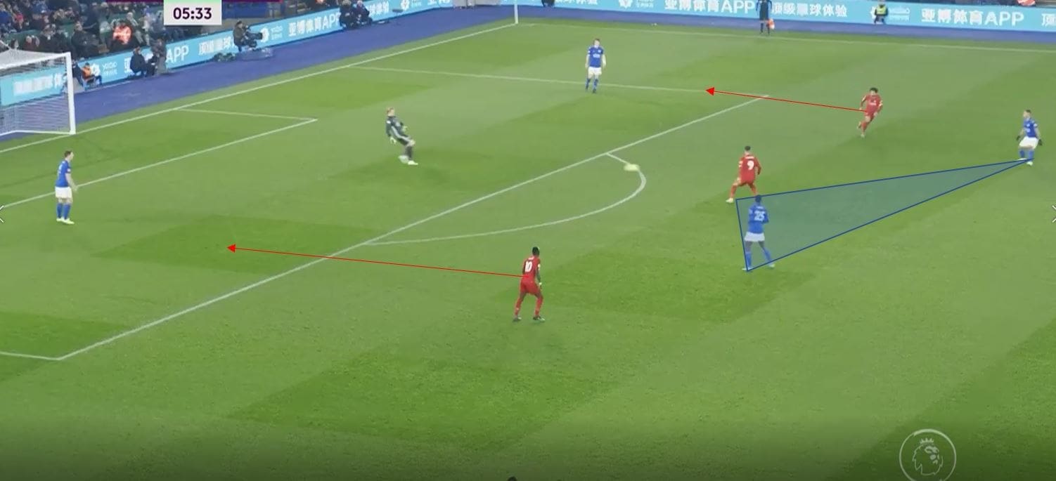 Premier League 2019/20: Leicester City vs Liverpool- tactical analysis tactics