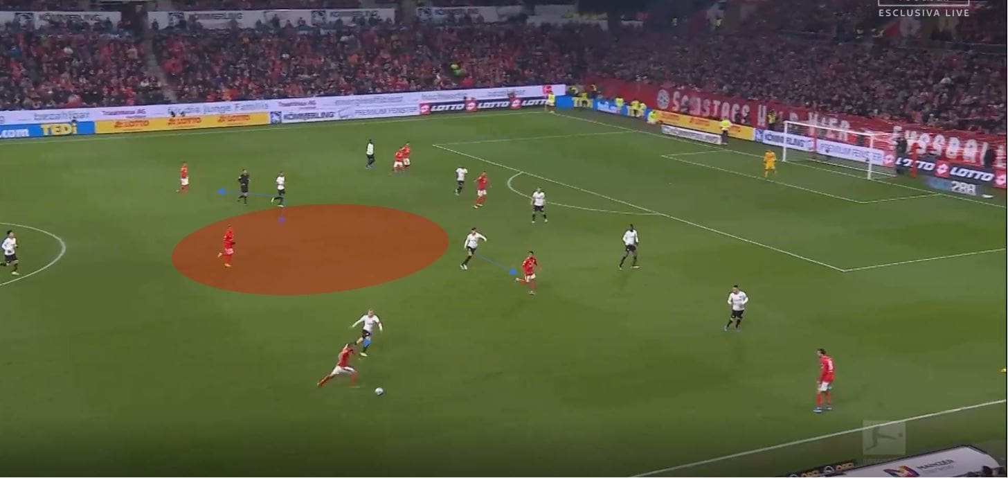 Bundesliga 2019/20: Mainz vs Eintracht Frankfurt- tactical analysis tactics