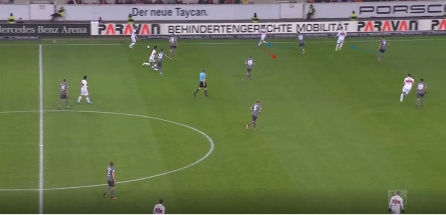 2.Bundesliga 2019/20: VfB Stuttgart vs 1.FC Nuremberg- tactical analysis