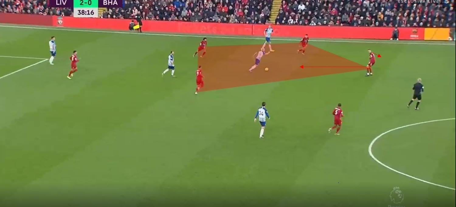 Liverpool 2019/20: How do they deal with Fabinho's injury?- scout report tactical analysis tactics