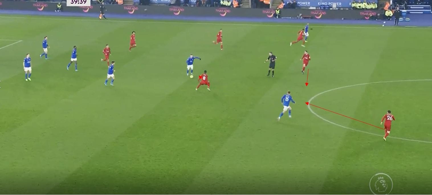 Premier League 2019/20: Leicester City vs Liverpool- tactical analysis tactics