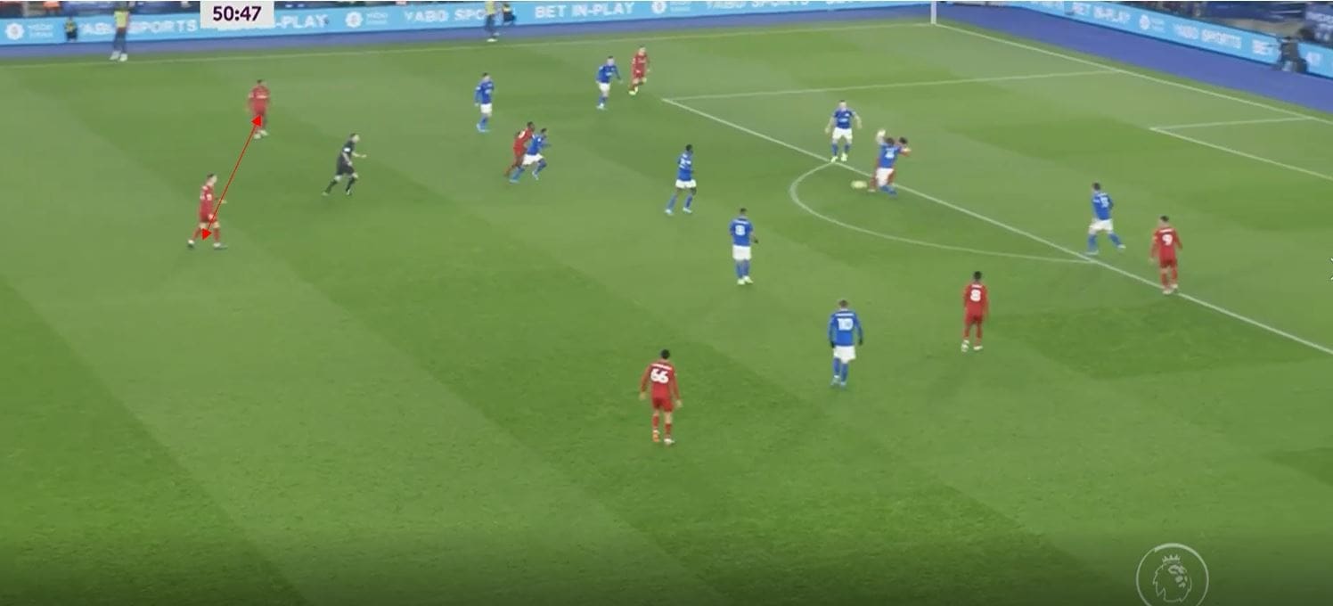 Premier League 2019/20: Leicester City vs Liverpool- tactical analysis tactics