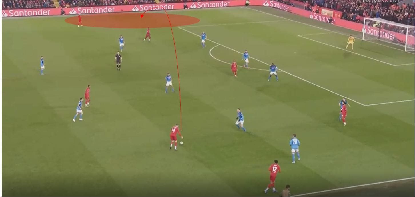 Liverpool 2019/20: How do they deal with Fabinho's injury?- scout report tactical analysis tactics