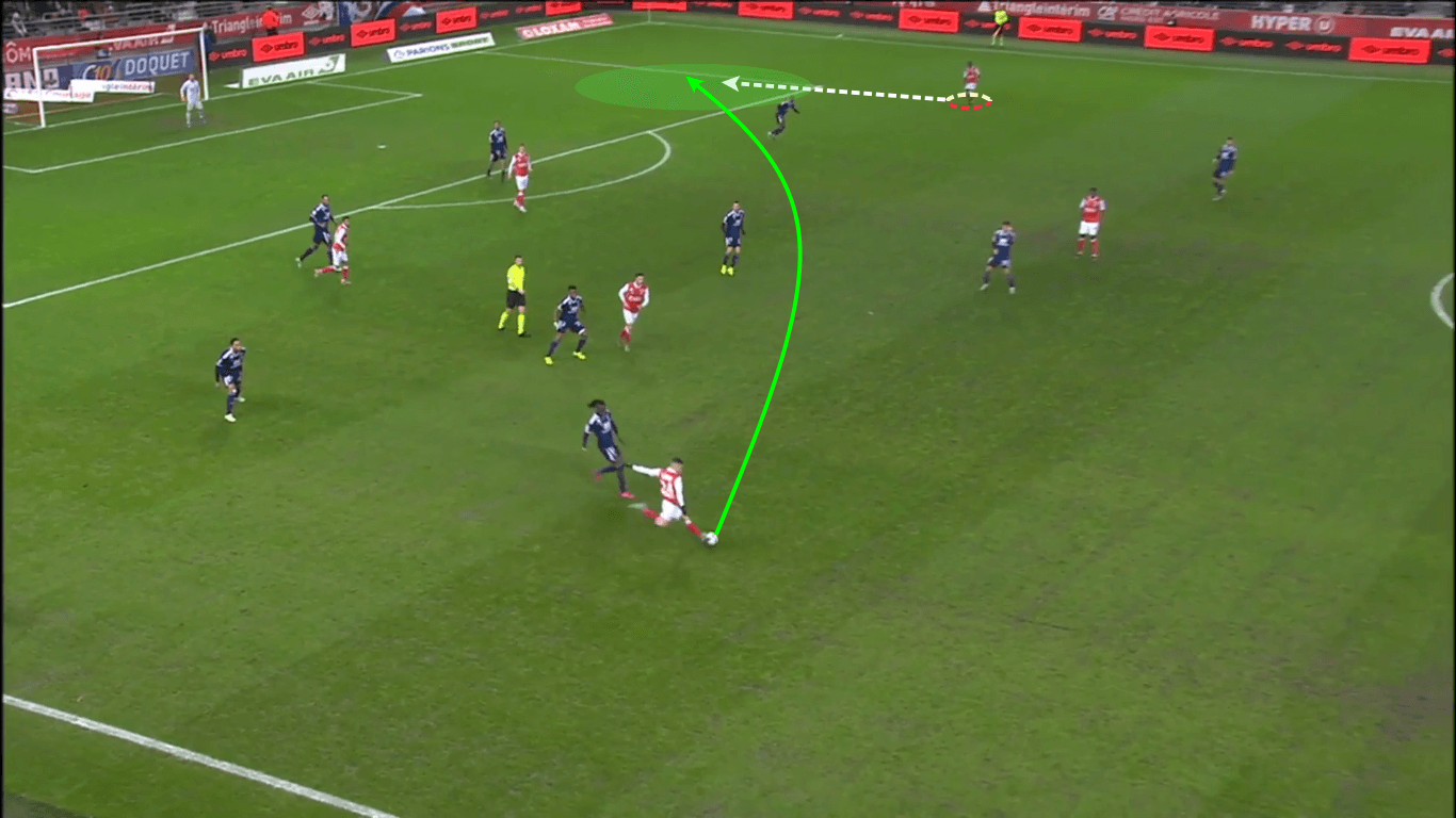 Ligue 1 2019/20: Reims vs Olympique Lyon - tactical analysis tactics