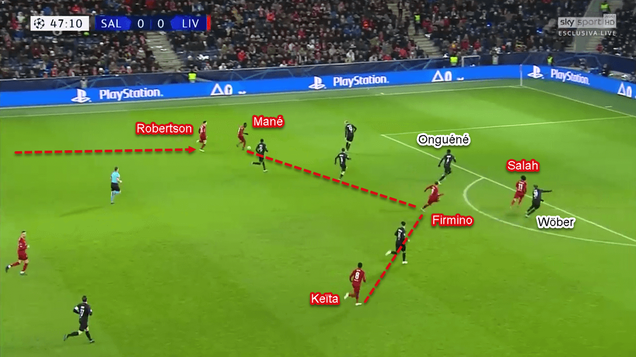 UEFA Champions League 2019/20: RB Salzburg vs Liverpool - Tactical Analysis Tactics