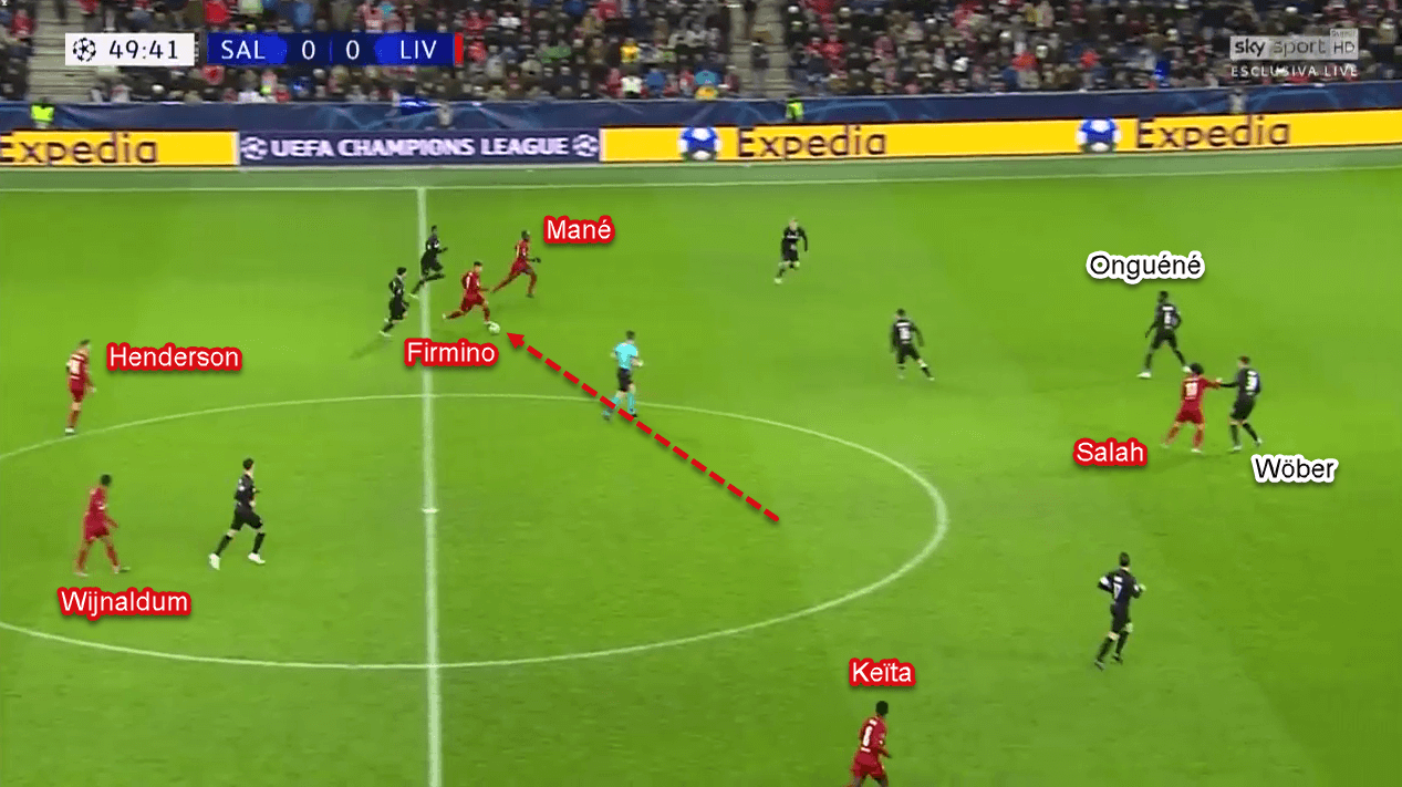 UEFA Champions League 2019/20: RB Salzburg vs Liverpool - Tactical Analysis Tactics