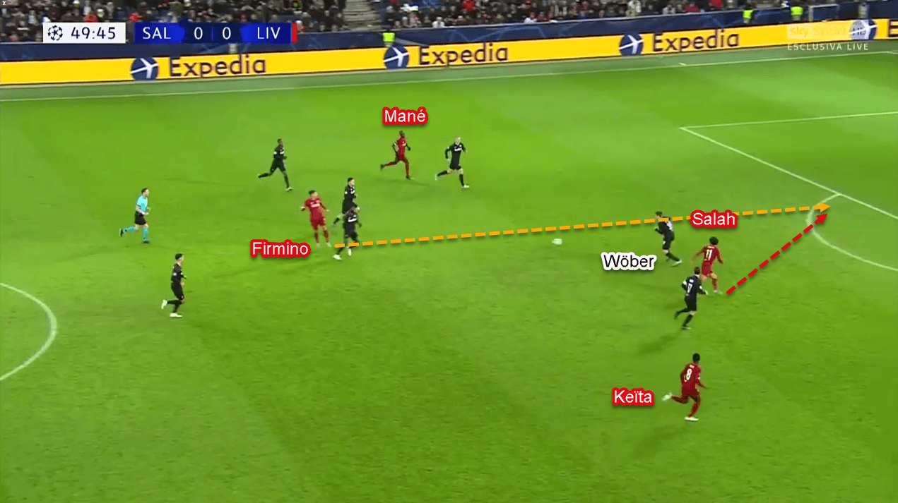 UEFA Champions League 2019/20: RB Salzburg vs Liverpool - Tactical Analysis Tactics