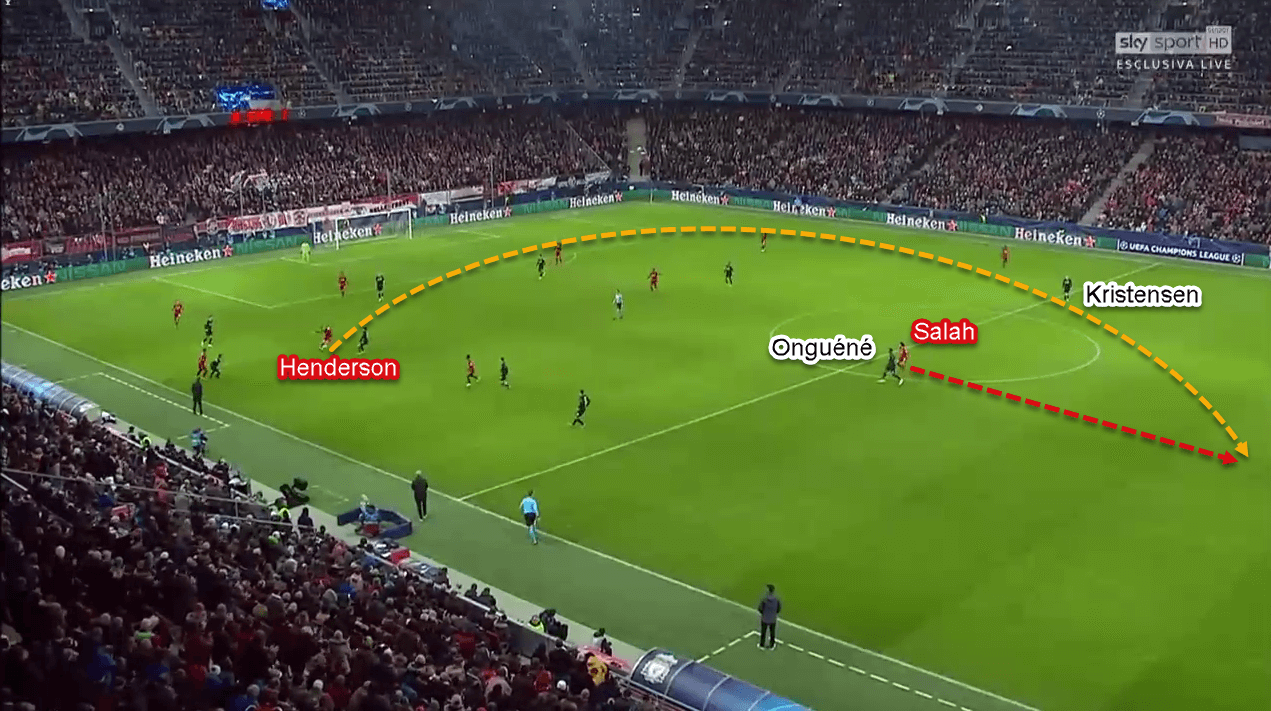 UEFA Champions League 2019/20: RB Salzburg vs Liverpool - Tactical Analysis Tactics