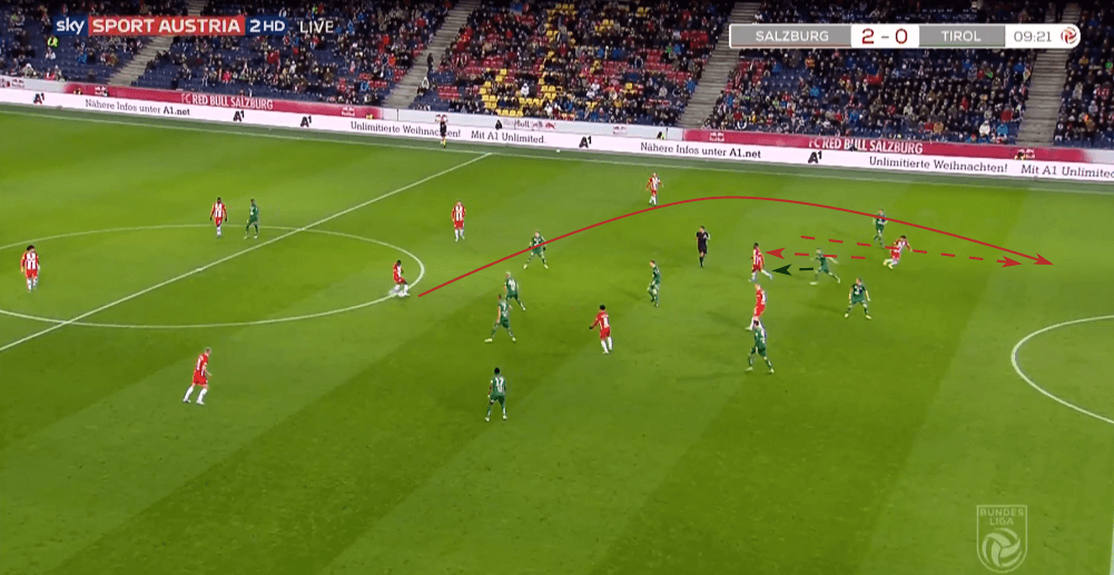 Austrian Bundesliga 2019/20: RB Salzburg vs WSG Tirol - tactical analysis tactics