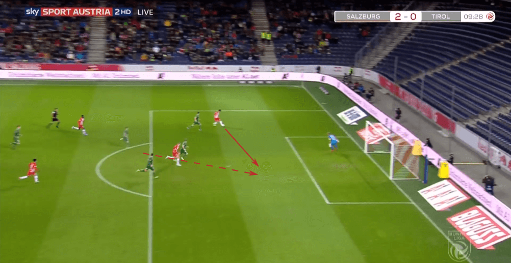 Austrian Bundesliga 2019/20: RB Salzburg vs WSG Tirol - tactical analysis tactics